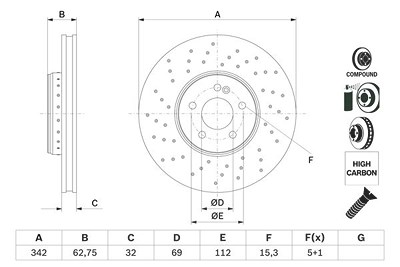 Bosch 1x Bremsscheibe [Hersteller-Nr. 0986479G40] für Mercedes-Benz von Bosch