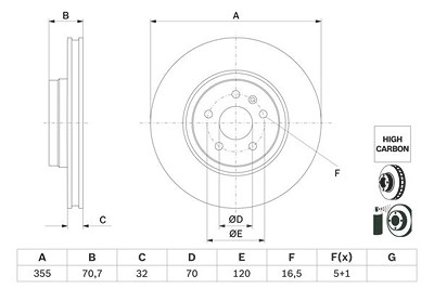 Bosch 1x Bremsscheibe [Hersteller-Nr. 0986479G54] für Tesla von Bosch