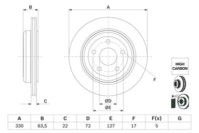 Bosch 1x Bremsscheibe [Hersteller-Nr. 0986479G84] für Jeep von Bosch