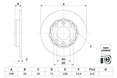 Bosch 1x Bremsscheibe [Hersteller-Nr. 0986479H15] für Citroën, Ds, Opel, Peugeot von Bosch