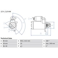 Starter BOSCH 0 986 017 420 von Bosch