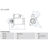 Starter BOSCH 0 986 022 430 von Bosch