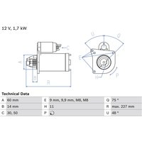 Starter BOSCH 0 986 023 050 von Bosch