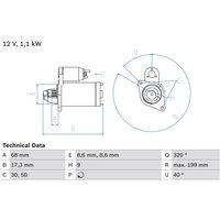 Starter BOSCH 0 986 023 660 von Bosch