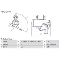 Starter BOSCH 0 986 024 710 von Bosch