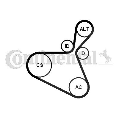 Continental Ctam Keilrippenriemensatz [Hersteller-Nr. 6PK1179EXTRAK1] für Ford von CONTINENTAL CTAM