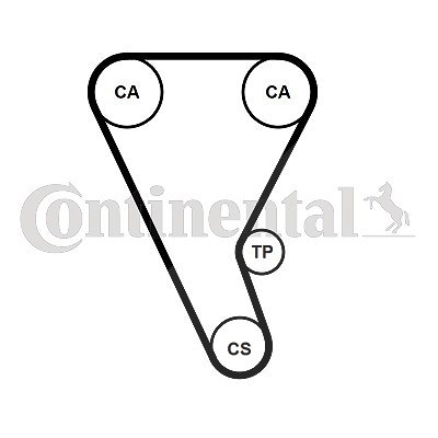 Continental Ctam Zahnriemen [Hersteller-Nr. CT1240] für Ford von CONTINENTAL CTAM