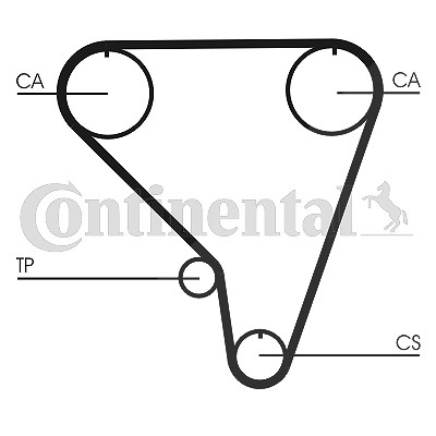 Continental Ctam Zahnriemen [Hersteller-Nr. CT793] für Suzuki von CONTINENTAL CTAM