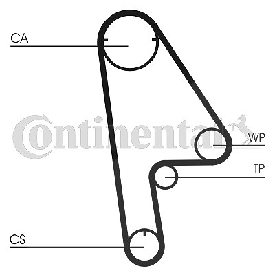 Continental Ctam Zahnriemensatz [Hersteller-Nr. CT1001K1] für Honda von CONTINENTAL CTAM