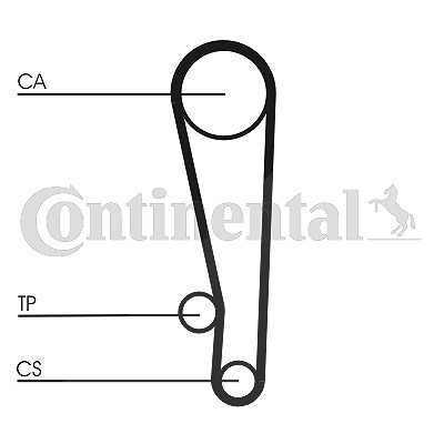 Continental Ctam Zahnriemensatz [Hersteller-Nr. CT1013K2] für Hyundai von CONTINENTAL CTAM