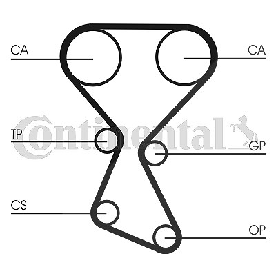 Continental Ctam Zahnriemensatz [Hersteller-Nr. CT1027K1] für Hyundai, Kia von CONTINENTAL CTAM