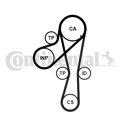 Continental Ctam Zahnriemensatz [Hersteller-Nr. CT1041K2PRO] für Land Rover, Mg, Rover von CONTINENTAL CTAM