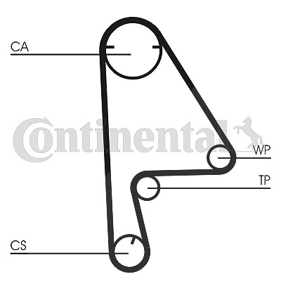 Continental Ctam Zahnriemensatz [Hersteller-Nr. CT1082K1] für Honda von CONTINENTAL CTAM