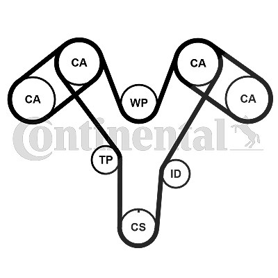 Continental Ctam Zahnriemensatz [Hersteller-Nr. CT1096K2PRO] für Land Rover, Mg, Rover von CONTINENTAL CTAM