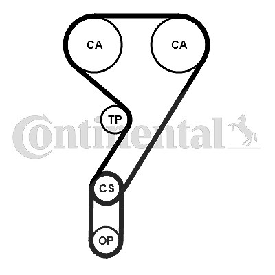 Continental Ctam Zahnriemensatz [Hersteller-Nr. CT1211K2PRO] für Ford von CONTINENTAL CTAM