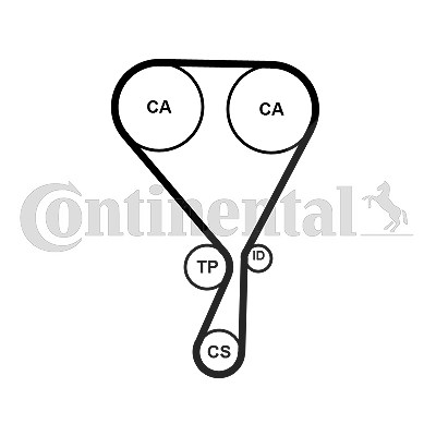 Continental Ctam Zahnriemensatz [Hersteller-Nr. CT1228K2] für Citroën, Ds, Peugeot von CONTINENTAL CTAM