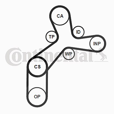 Continental Ctam Zahnriemensatz [Hersteller-Nr. CT1237K2PRO] für Hyundai, Kia von CONTINENTAL CTAM