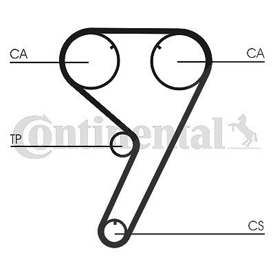 Continental Ctam Zahnriemensatz [Hersteller-Nr. CT608K3] für Fiat, Lancia von CONTINENTAL CTAM