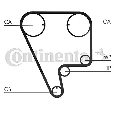 Continental Ctam Zahnriemensatz [Hersteller-Nr. CT794K1] für Honda von CONTINENTAL CTAM