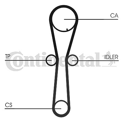 Continental Ctam Zahnriemensatz [Hersteller-Nr. CT954K1] für Honda, Mg, Rover von CONTINENTAL CTAM