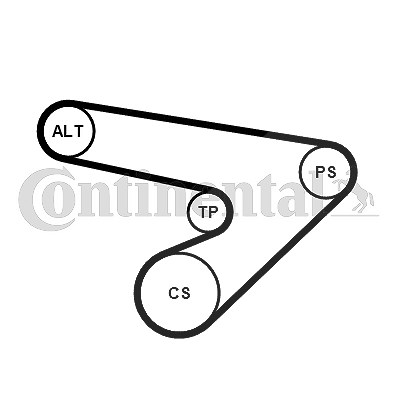 Continental Ctam Keilrippenriemensatz [Hersteller-Nr. 6PK1725K1] für Opel von CONTINENTAL CTAM