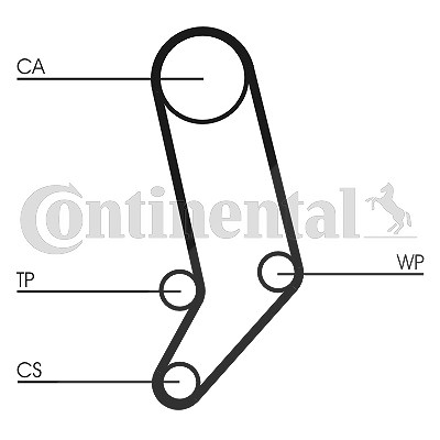 Continental Ctam Wasserpumpe + Zahnriemensatz [Hersteller-Nr. CT939WP4] für VW von CONTINENTAL CTAM