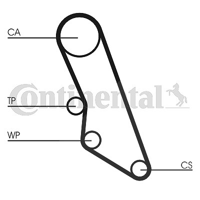 Continental Ctam Zahnriemensatz [Hersteller-Nr. CT865K1] für Citroën, Fiat, Peugeot von CONTINENTAL CTAM