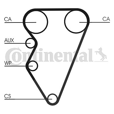 Continental Ctam Zahnriemensatz [Hersteller-Nr. CT708K1] für Lotus, Mg, Rover von CONTINENTAL CTAM
