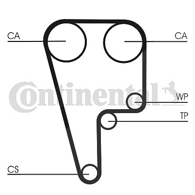 Continental Ctam Zahnriemensatz [Hersteller-Nr. CT1006K1] für Honda von CONTINENTAL CTAM