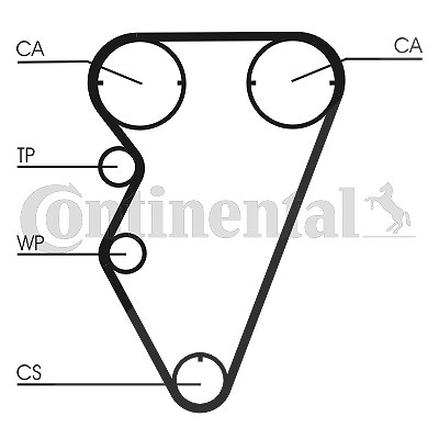 Continental Ctam Zahnriemensatz [Hersteller-Nr. CT929K2] für Land Rover, Lotus, Mg, Rover von CONTINENTAL CTAM