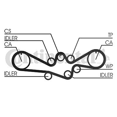 Continental Ctam Zahnriemensatz [Hersteller-Nr. CT792K2] für Subaru von CONTINENTAL CTAM