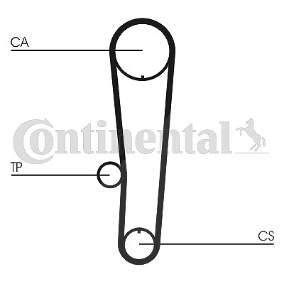 Continental Ctam Zahnriemensatz [Hersteller-Nr. CT1017K1] für Suzuki von CONTINENTAL CTAM