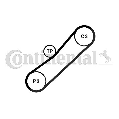 Continental Ctam Keilrippenriemensatz [Hersteller-Nr. 4PK905K1] für Dacia, Renault von CONTINENTAL CTAM