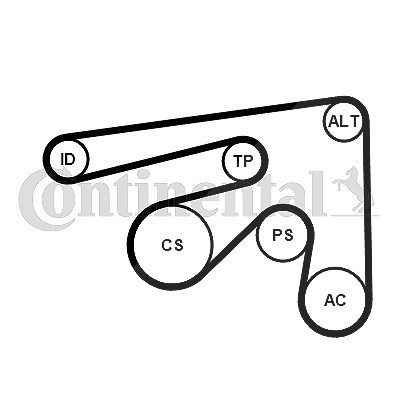 Continental Ctam Keilrippenriemensatz [Hersteller-Nr. 7PK2061K1] für Honda von CONTINENTAL CTAM