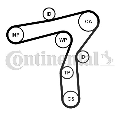 Continental Ctam Zahnriemen [Hersteller-Nr. CT1241] für Alfa Romeo von CONTINENTAL CTAM
