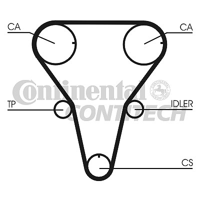 Continental Ctam Zahnriemensatz [Hersteller-Nr. CT1047K1] für Mazda von CONTINENTAL CTAM