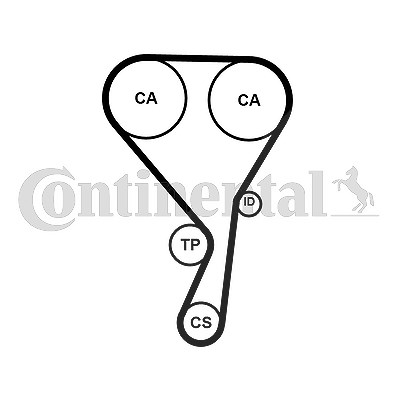 Continental Ctam Zahnriemensatz [Hersteller-Nr. CT1215K1] für Volvo von CONTINENTAL CTAM