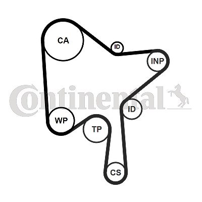 Continental Ctam Zahnriemensatz [Hersteller-Nr. CT1216K1] für Volvo von CONTINENTAL CTAM