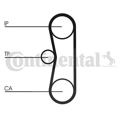 Continental Ctam Zahnriemensatz [Hersteller-Nr. CT700K2PRO] für Citroën, Peugeot von CONTINENTAL CTAM