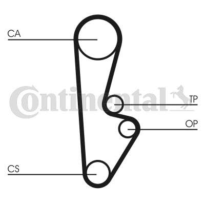 CONTITECH 6502160000 Für Zahnriemen von CONTITECH