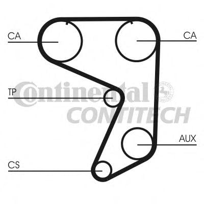 CONTITECH 6503058000 Für Zahnriemen von CONTITECH