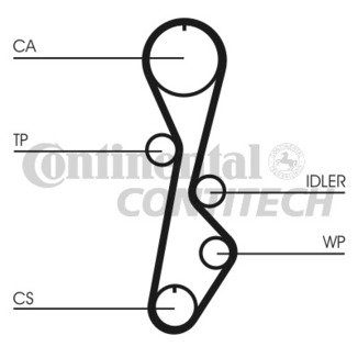 CONTITECH 6589909000 Für Zahnriemen von CONTITECH