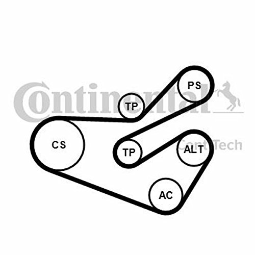 CONTITECH 6PK1740K3 Keilrippenriemensatz von CONTITECH