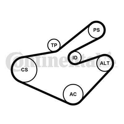 CONTITECH 7PK1795K1 Keilrippenriemensatz von CONTITECH