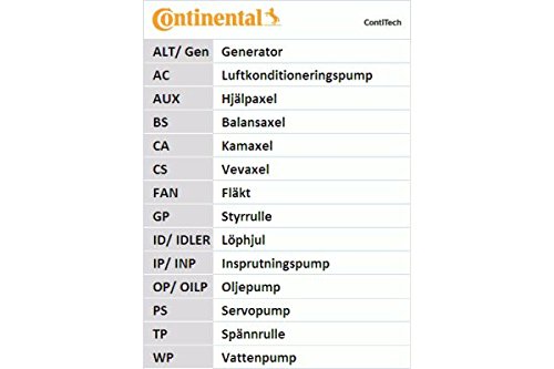 CONTITECH CT826 Zahnriemen von CONTITECH