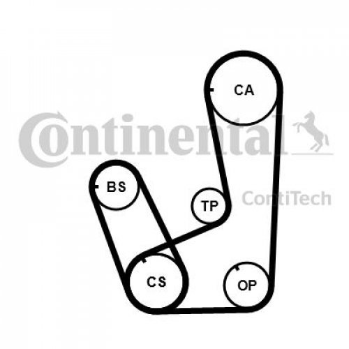 CONTITECH CT839K2PRO Zahnriemen von CONTITECH