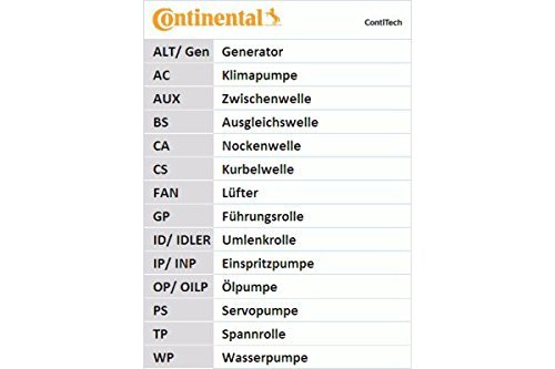 CONTITECH CT921K2 Zahnriemensatz von CONTITECH