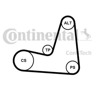 CONTITECH Keilrippenriemensatz RENAULT,NISSAN,DACIA 5PK1135K1 7701476473,5PK1135 von CONTITECH