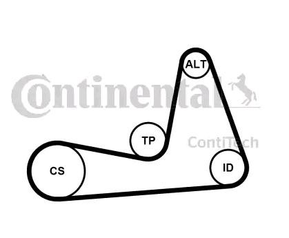 CONTITECH Keilrippenriemensatz RENAULT,NISSAN,DACIA 6PK1130K1 6PK1130,7701478717 von CONTITECH