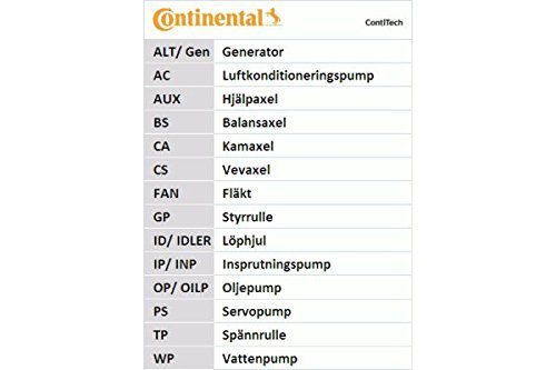 CONTITECH Zahnriemensatz, CT711K1 von CONTITECH